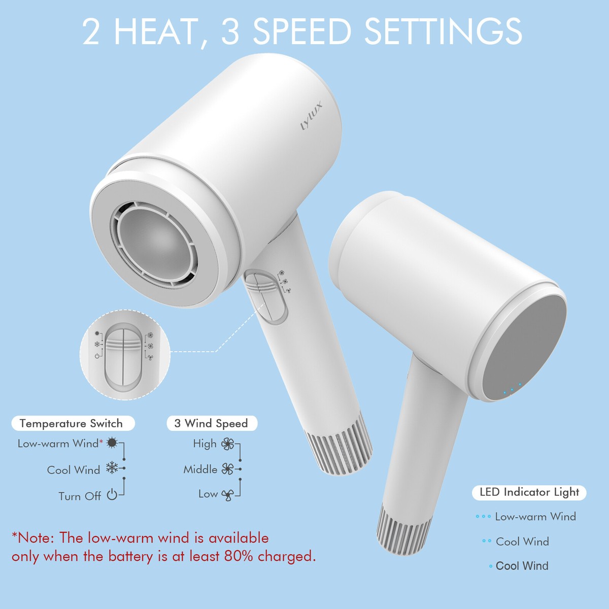 Lylux Cordless Hair Dryer, Low-Heat Blow Dryer with 110, 000 RPM