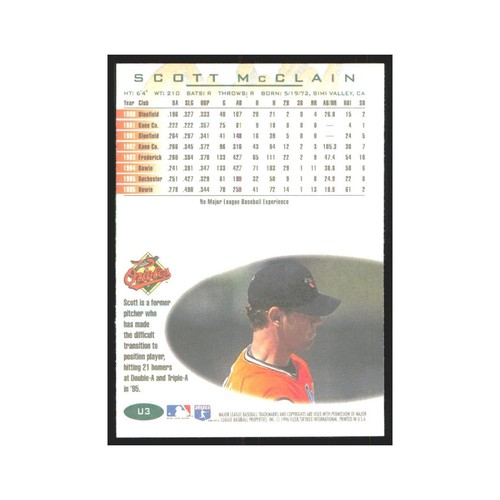 1996 Fleer Scott McClain Orioles #U3 - Foto 2 di 3