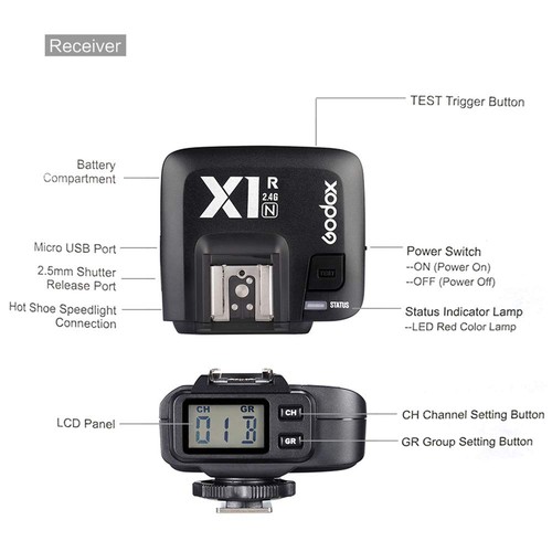 X1R-N TTL Wireless Flash Trigger Receiver for Nikon - Picture 3 of 7