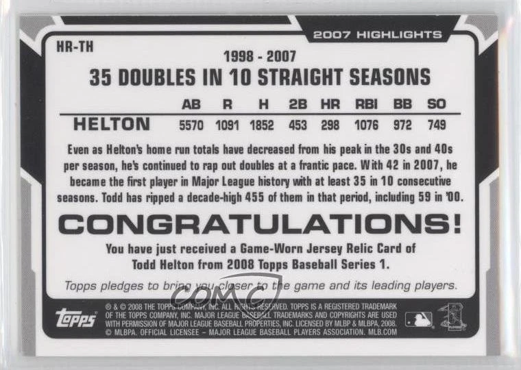 2008 Topps Highlights Relics Todd Helton #HR-TH HOF - Image 2 of 2