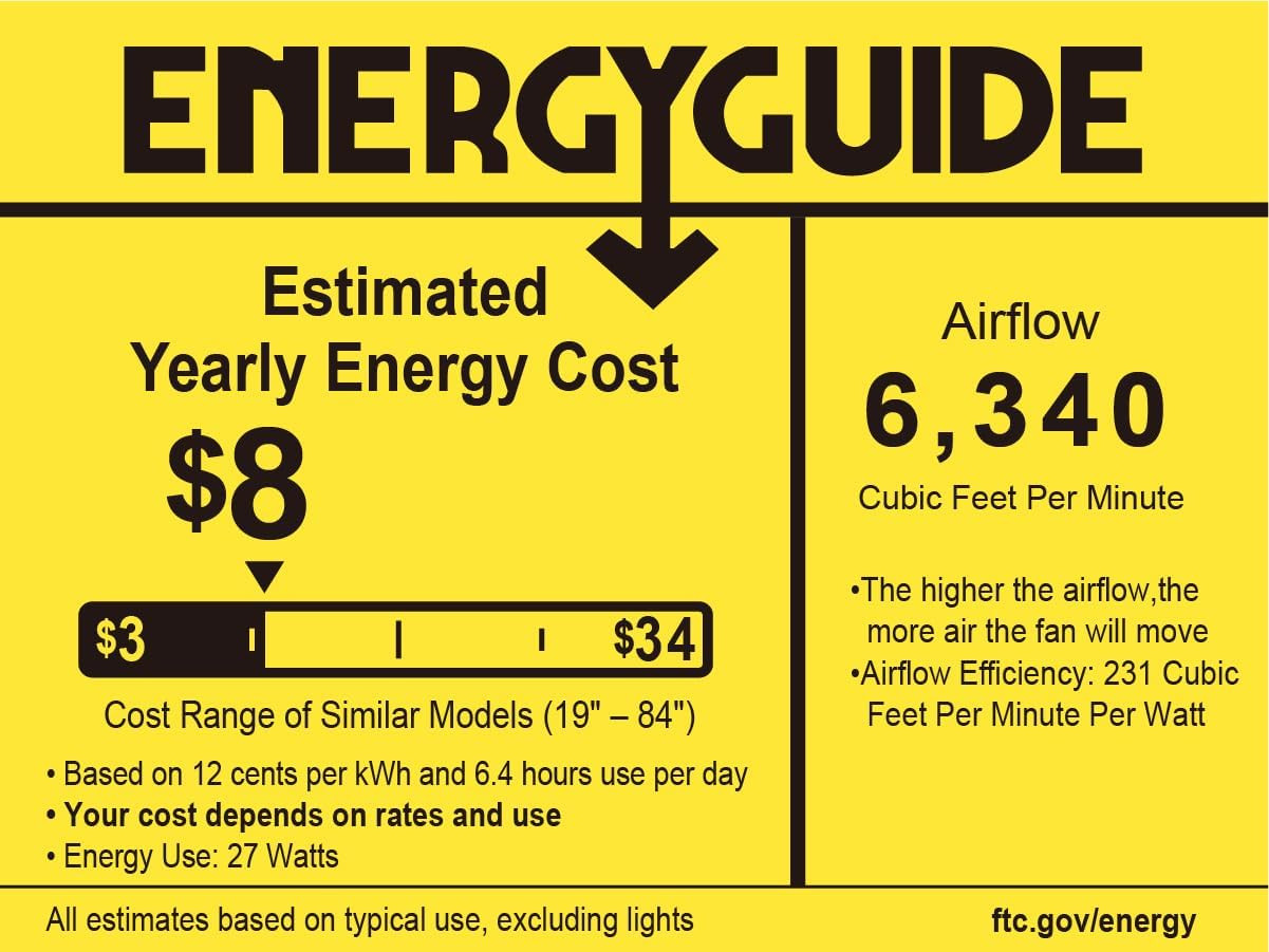 72" Brushed Nickel Ceiling Fan with Lights & Remote, 6 Speeds, Indoor/Outdoor