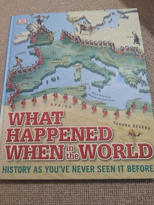 What happened when in the world. History as you have never seen it before