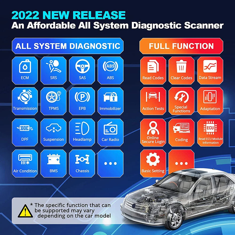 Thinkdiag 2 All System Car Diagnostic Scanner Tool Bidirectional Control  AutoVIN | eBay