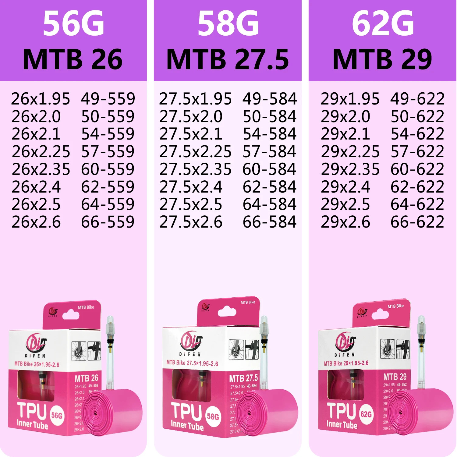Tubo interno bici TPU MTB 26 27,5 29 pollici tubo pneumatico mountain bike 1,95-2,6 US foto 3