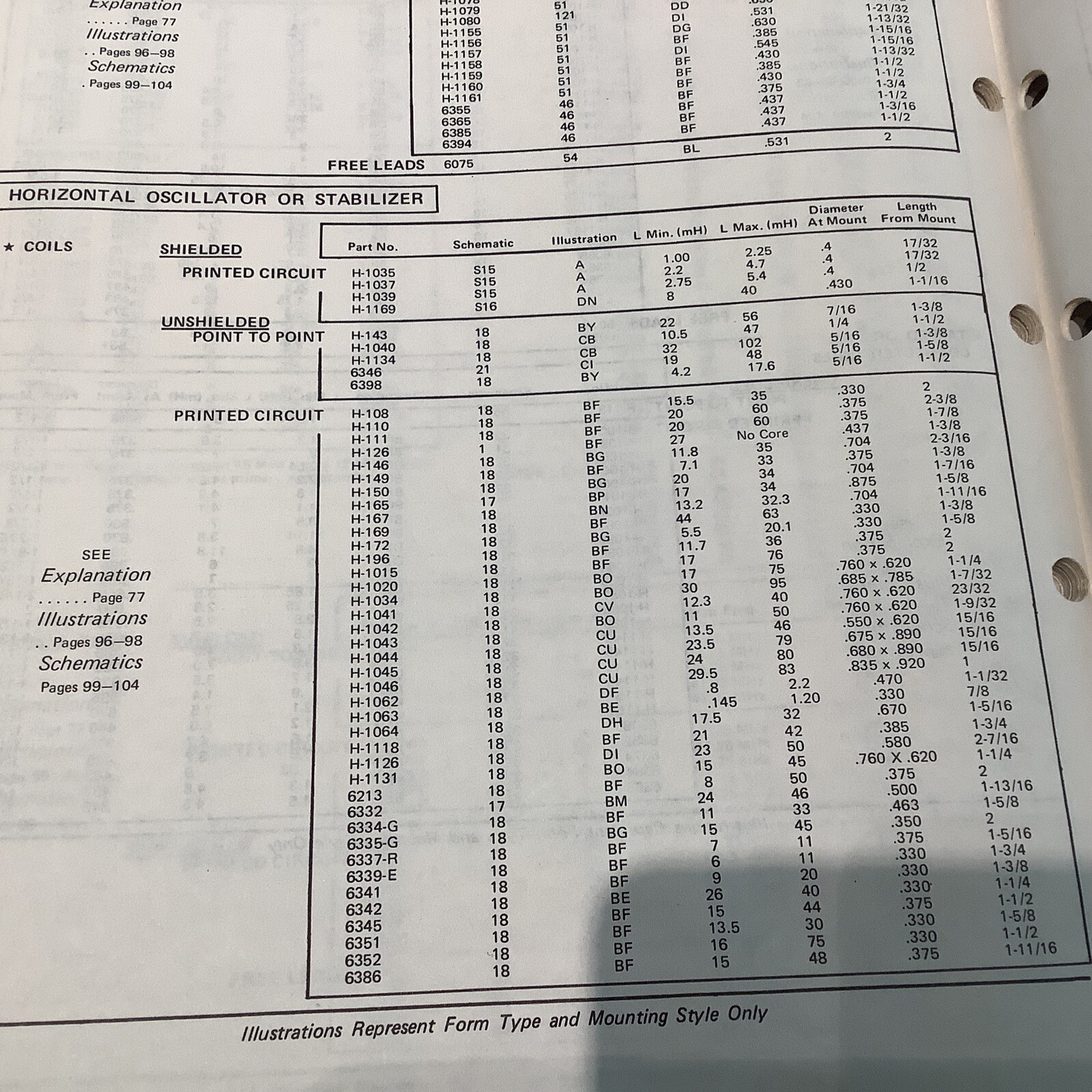 Miller H126 TV Horizontal Oscillator Coil L.Min 27mH No Core eBay