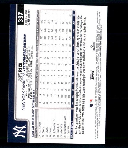 2025 Topps Series 1 Baseball (#176-#350) You Pick - Complete your set! - Picture 49 of 53
