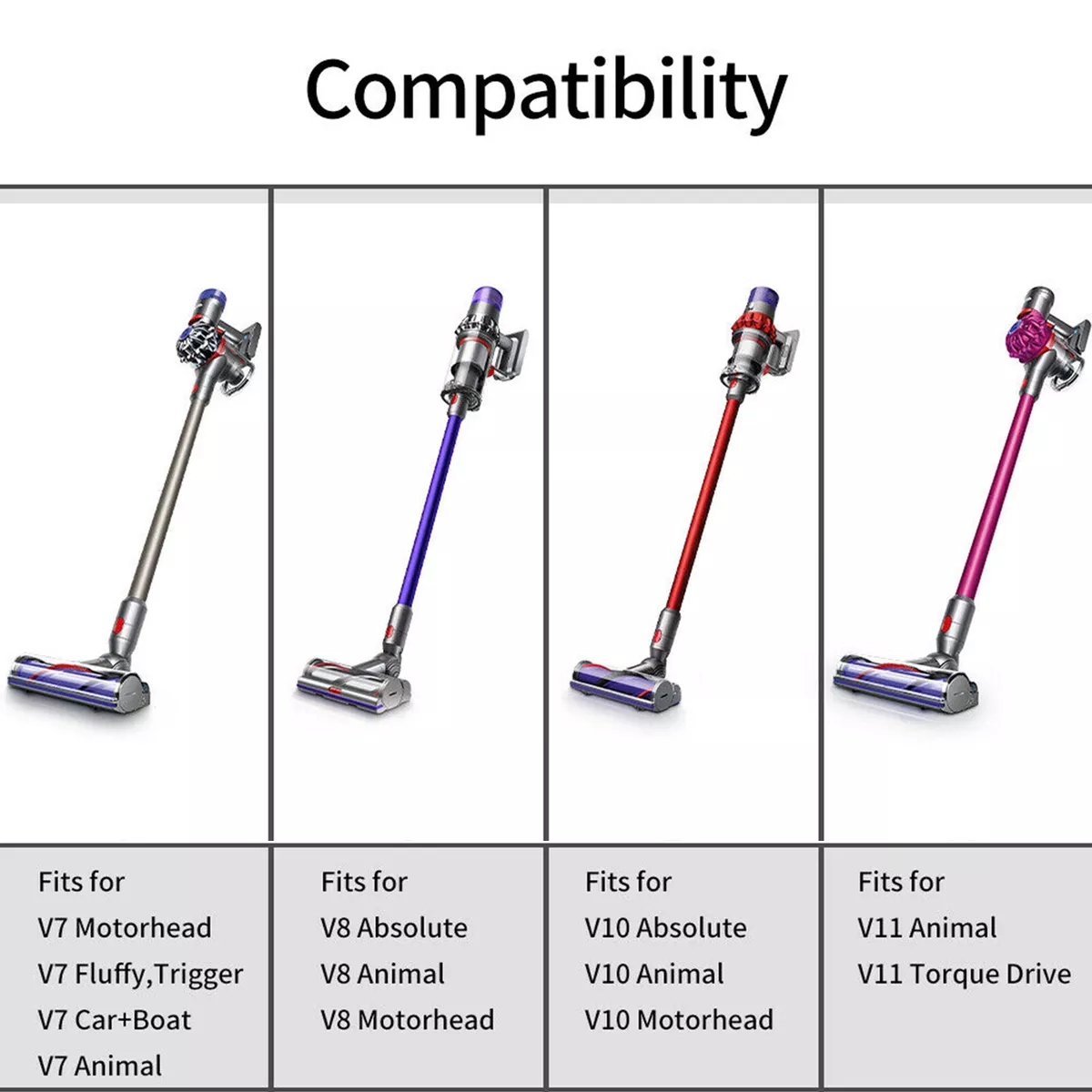 Réparation Batterie Aspirateur Dyson V7 Trigger - Guide gratuit