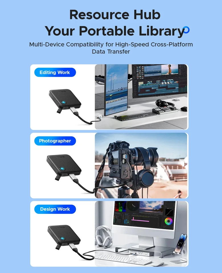 ORICO 2TB Portable External Solid State Drive USB 3.2 Gen2 SSD for iPhone 15/Pro - Image 4 of 4