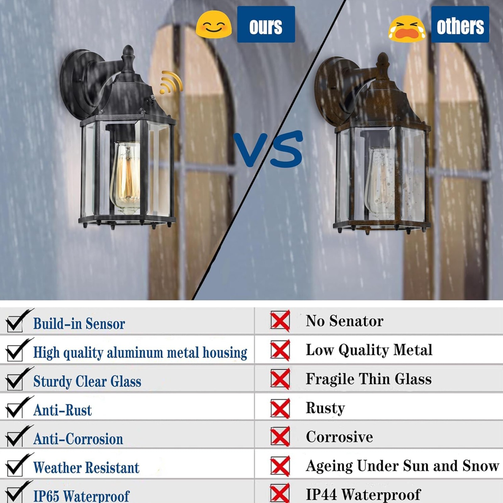 Outdoor Wall Light Fixture Dusk To Dawn 2 Pack Matte Black Outdoor Porch Lights