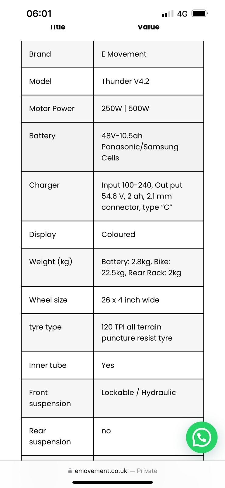 Elysium Relay Electric Bike L1ke New eBay