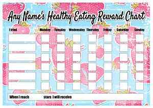 Healthy Eating Reward Chart