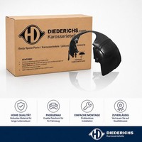 Verkleidung Radhaus Vorne Rechts Diederichs 1415008 FÜR Ford
