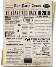 Cool Gifts for 16 Year Old Girls Boys, Humor 16th Birthday Gifts Ideas for Girls