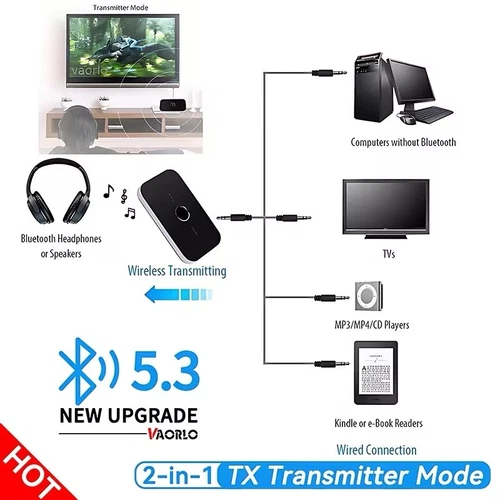 Trasmettitore Ricevitore Bluetooth 5.0 2 in 1 WI-FI  Mini Adattatore Audio usb 