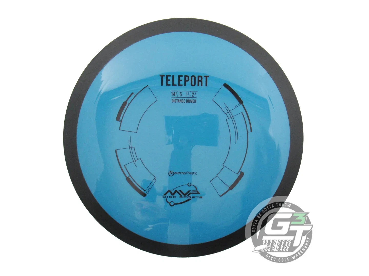 MVP Neutron Teleport