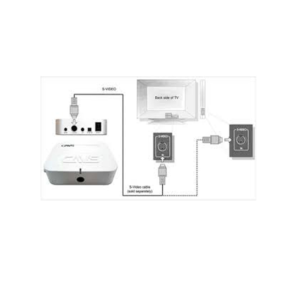 CAVS 1ps-11G Karaoke player  