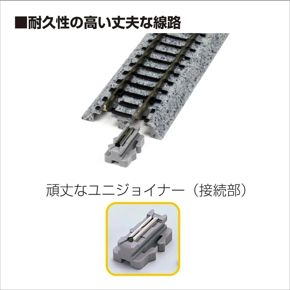 KATO 20-872 N Scale V13 Double Track Elevated Viaduct Set R414/381 Unitrack - Image 2 of 4