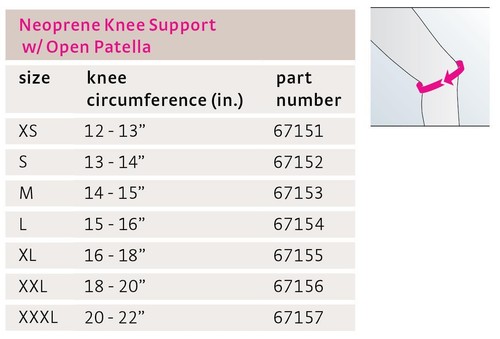 Mediven Medi Protect Black Neoprene Knee Support with Open Patella - Picture 2 of 2