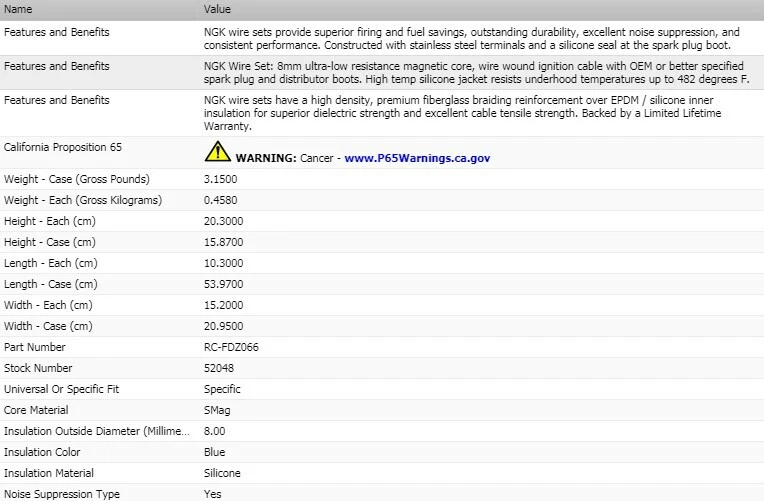 Juego de cables de encendido NGK para Ford Explorer 1997-2000 V6-4,0 L Foto 3 de 4