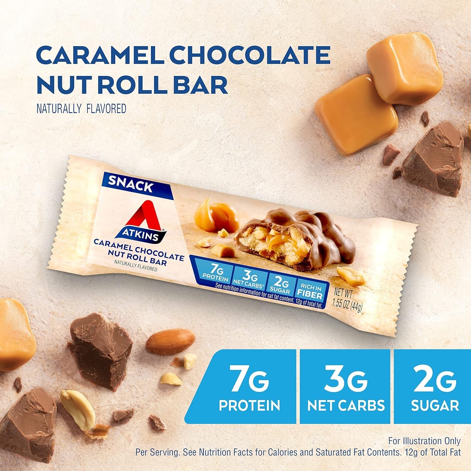 Atkins Caramel Chocolate Nut Roll Protein Snack Bar High in Fiber Keto