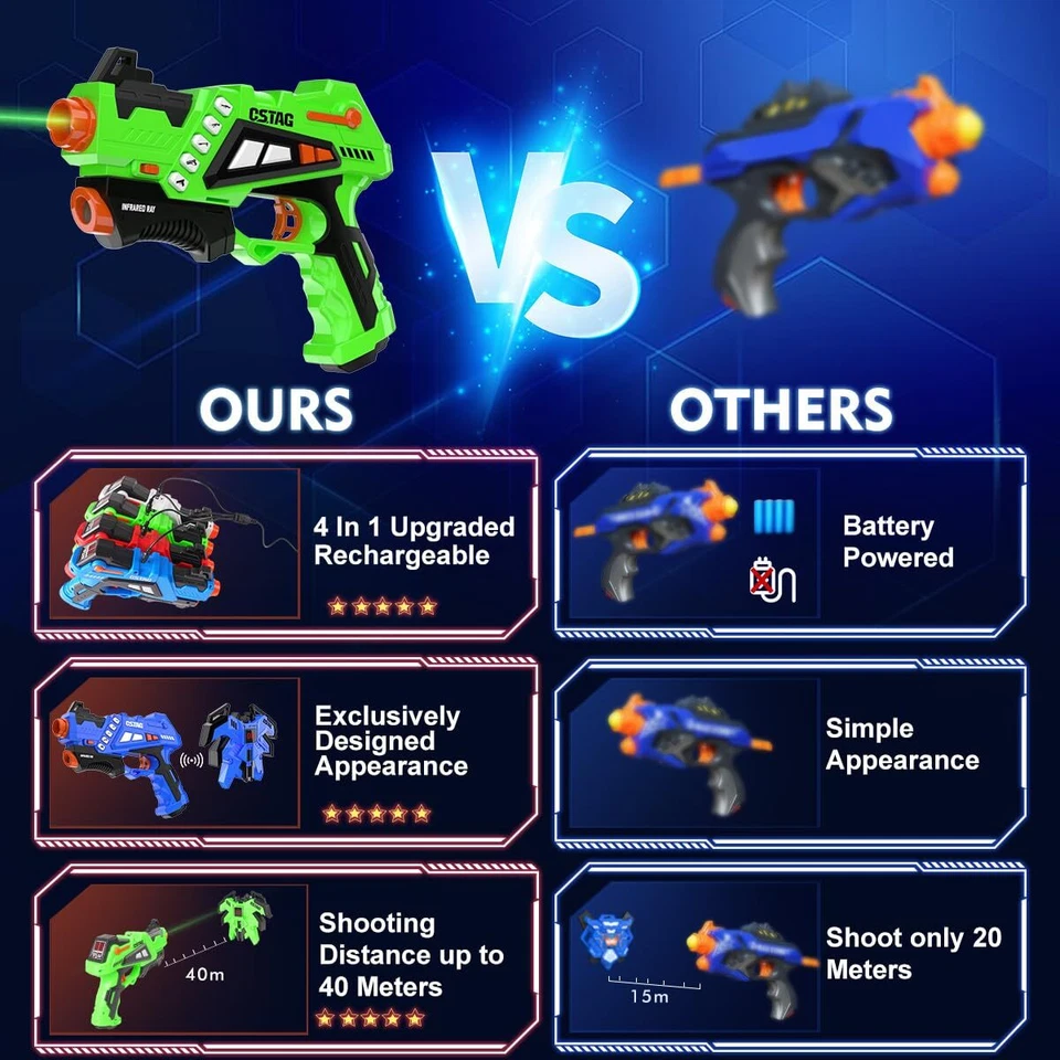 Juegos de etiquetas láser infrarrojas VATOS 4 juegos con chalecos cargador 4 en 1 recargable Foto 4 de 4