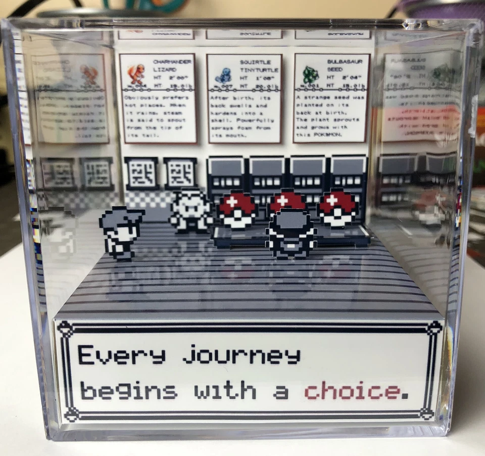 GAMER NOSTALGIA Pokemon Room Decor Collectible Video Game Nostalgia