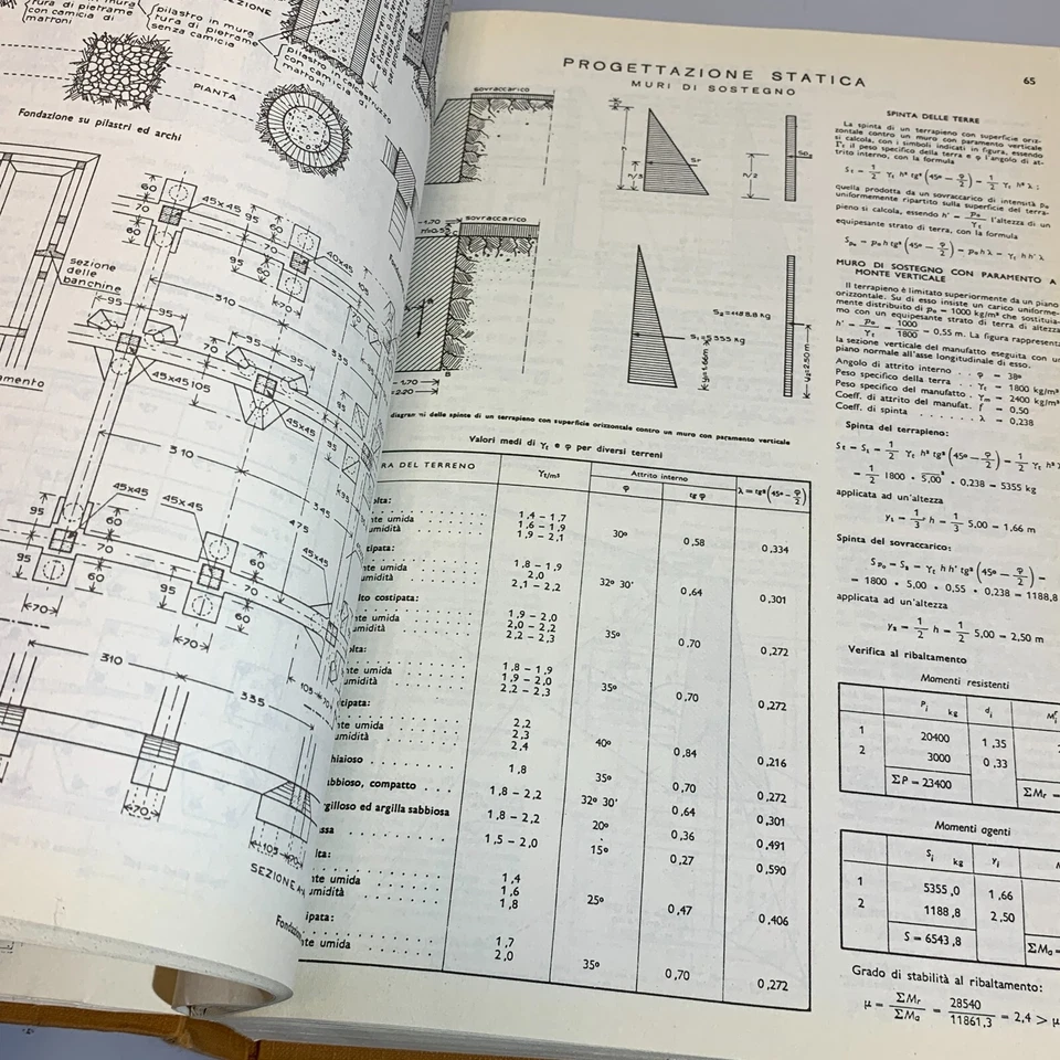 Manuale dell'architetto con Copertina Rigida - Immagine 4 di 4