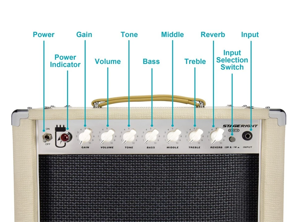 Monoprice 15 Watt, 1x12 Guitar Combo Tube Amplifier With Celestion Speaker - Image 4 of 4