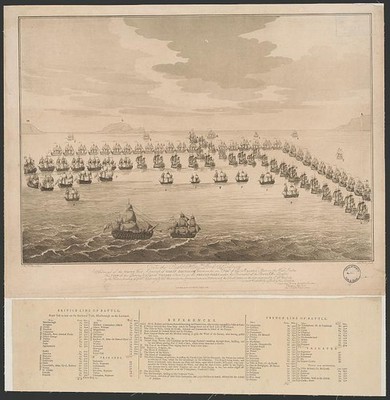 To the right honble. Lord Rodney admiral of the White, vice admiral of Great