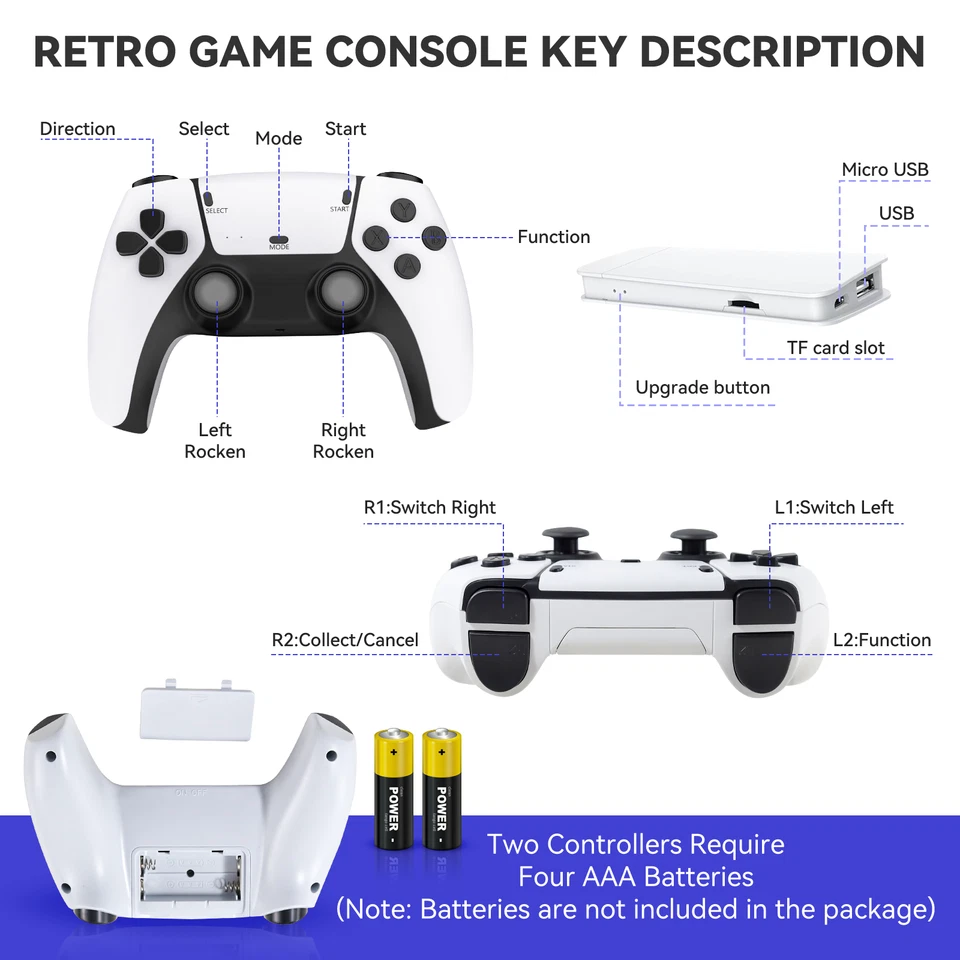 4K Retro Videospielkonsole 20000+ Spiele,USB TV-Stick mit 2x Kabellose Konsole - Bild 3 von 4