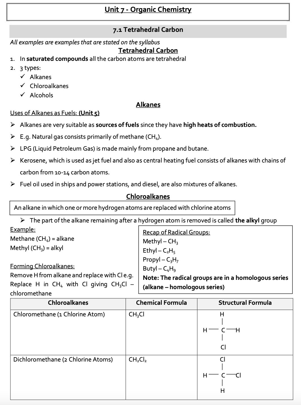 H1 Leaving Cert Chemistry pdf Notes eBay