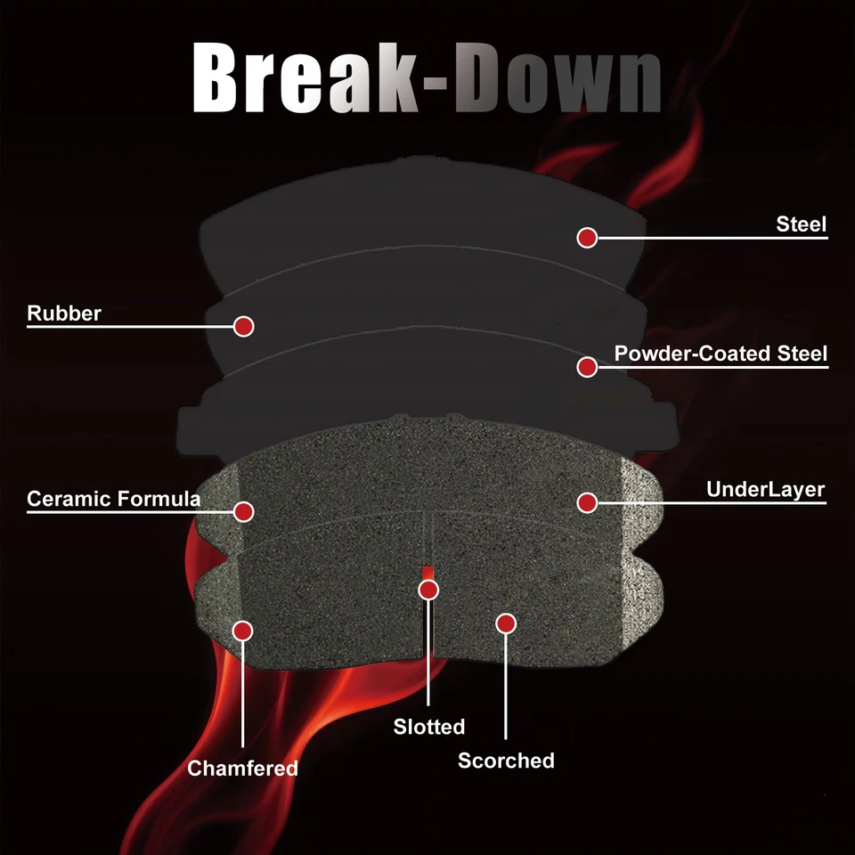 Front & Rear Ceramic Brake Pads D378 Fit for Pontiac LeMans 1988-1993 - Image 3 of 4
