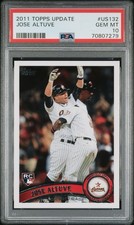 Jose Altuve Rookie Card Checklist and Gallery 10