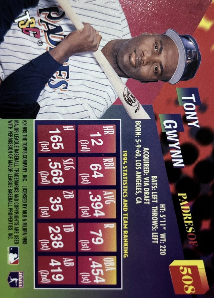 1995 Topps Stadium Club Extreme Corps Tony Gwynn HOF San Diego Padres #508 NMMT - Image 2 of 2
