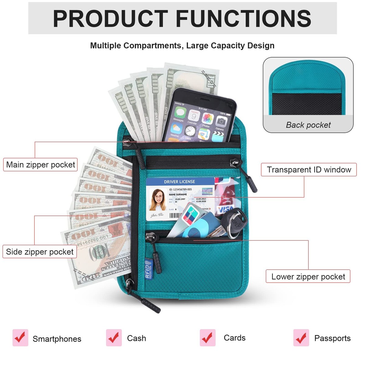 Borsa A Tracolla Da Petto RFID - Impermeabile, Nera, Per Documenti Di Viaggio E Oggetti Di Valore - Foto 3
