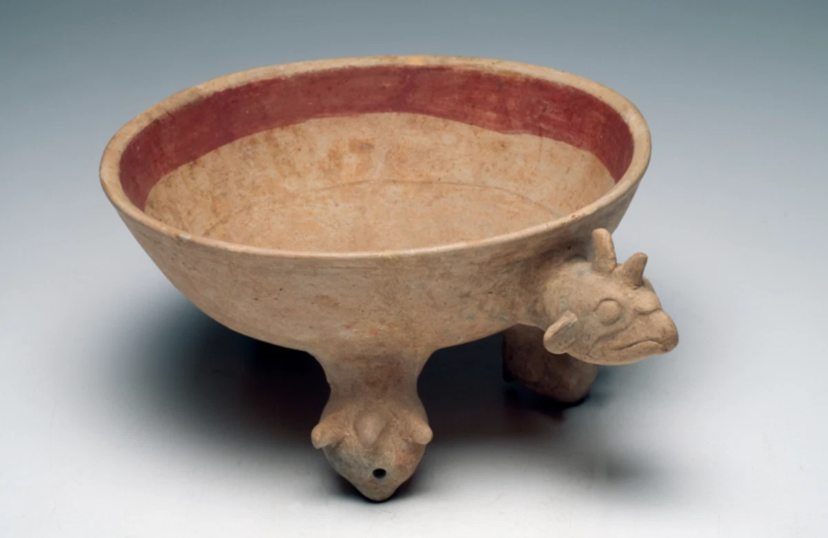 Ancient Aztec Pottery History