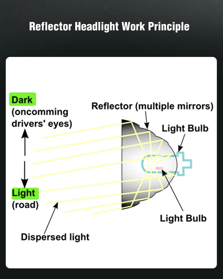 Black LED Tube DRL Headlights Assy Pair For 2009-2014 Ford F150 F-150 Headlamps - Image 2 of 4