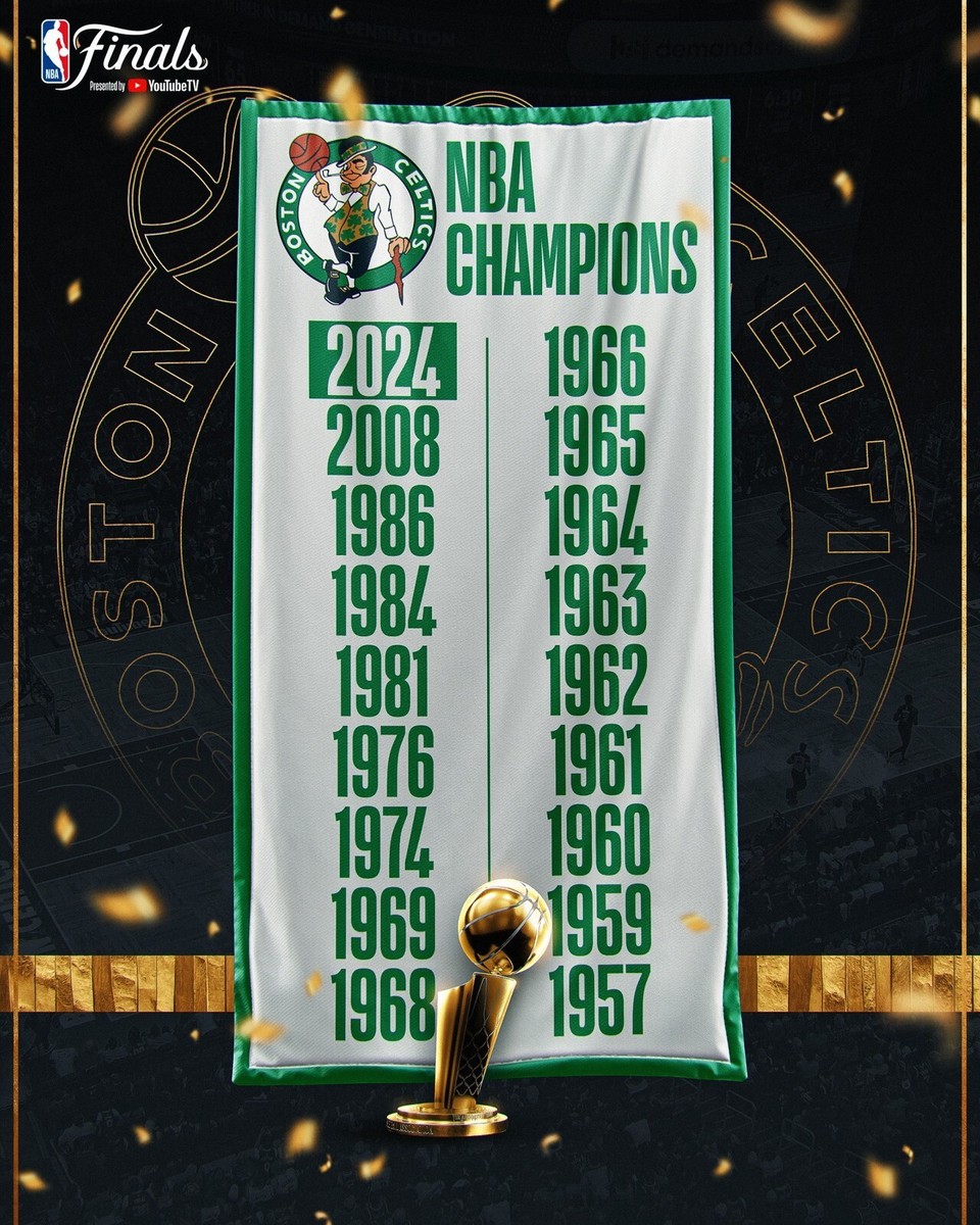 Boston Celtics NBA Finals Champions Banners 8x10 NBA