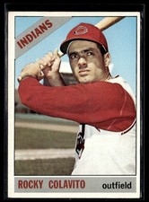 1966 Topps Rocky Colavito EX Set Break #150
