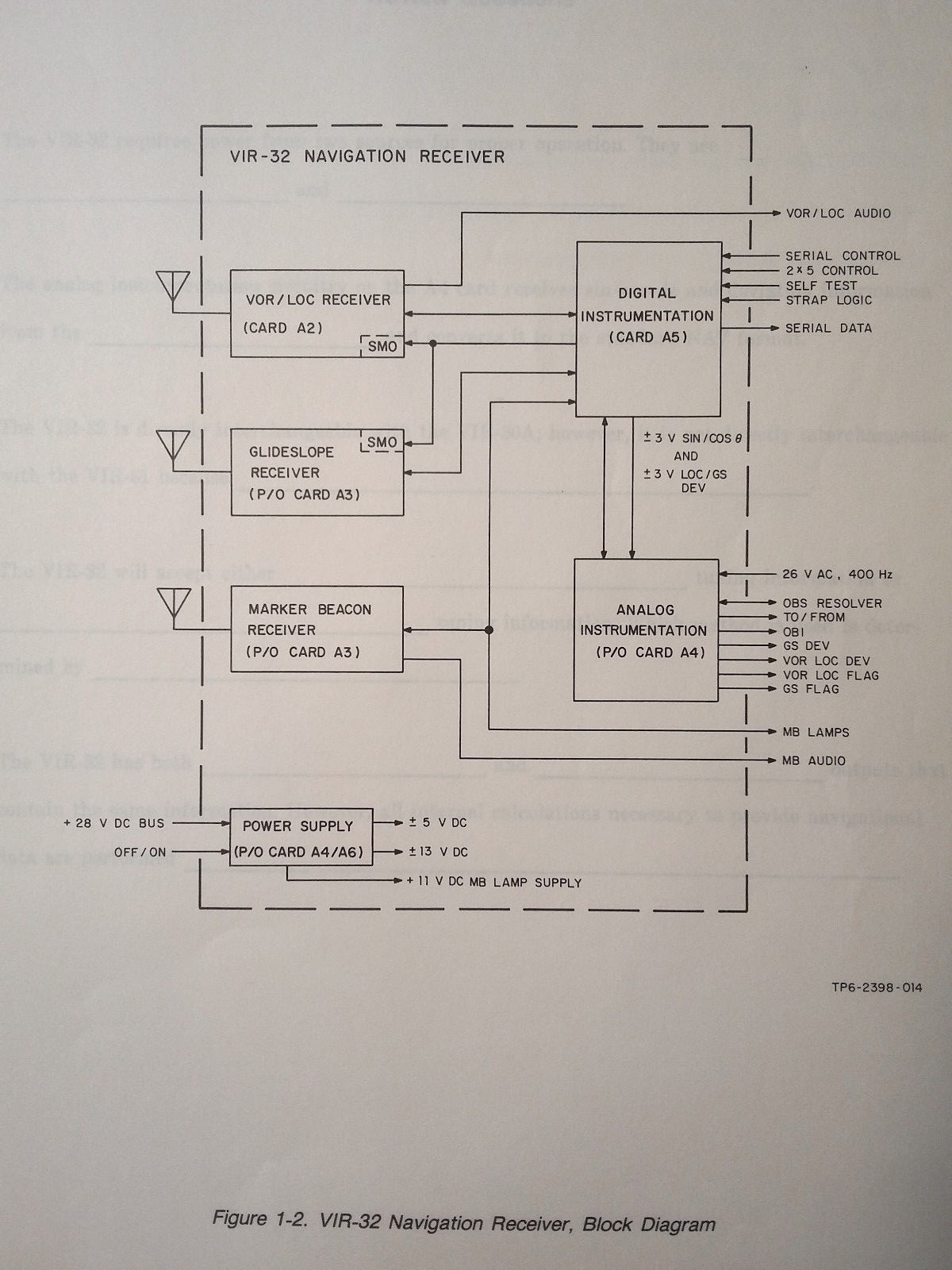 Collins VIR-32 & VIR-432 Training Service Manual | eBay