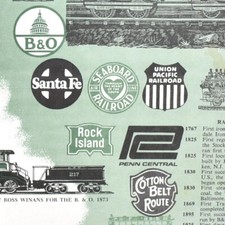 1970s Railroads De Witt Clinton Mohawk Hudson Baltimore Ohio Tom Thumb Jupiter