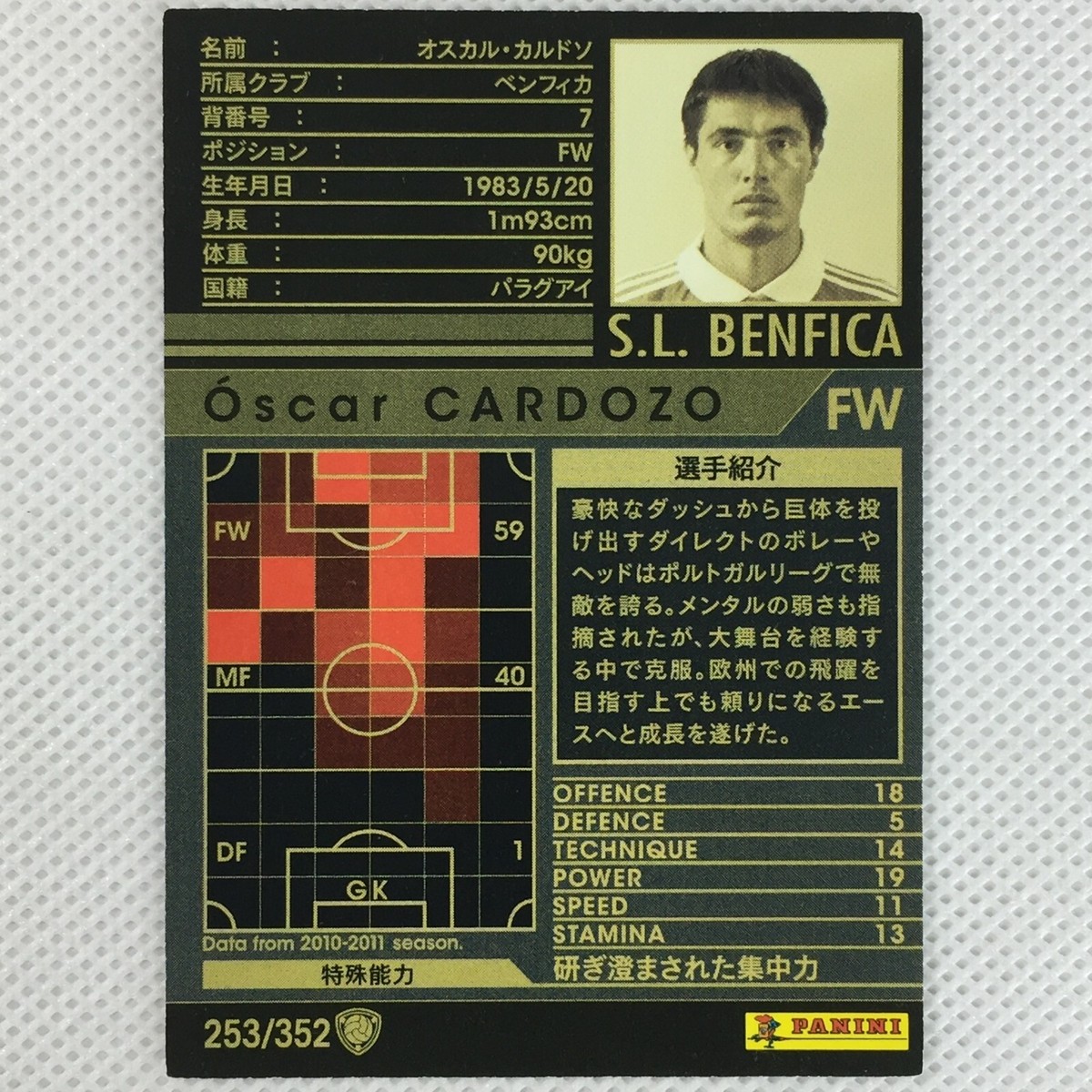 Panini WCCF 2010-11 Oscar Cardozo Benfica 253 Paraguay Japan | eBay