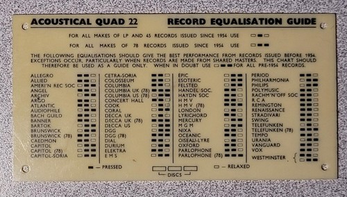 Vintage Acoustical Quad 22  Record Equalisation Guide Plate for Preamplifier