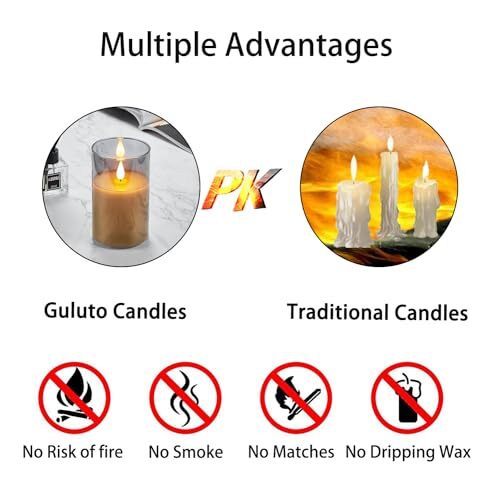 Candele senza fiamma tremolanti, batteria ricaricabile D3" x H4" con telecomando grigio - Foto 4 di 8