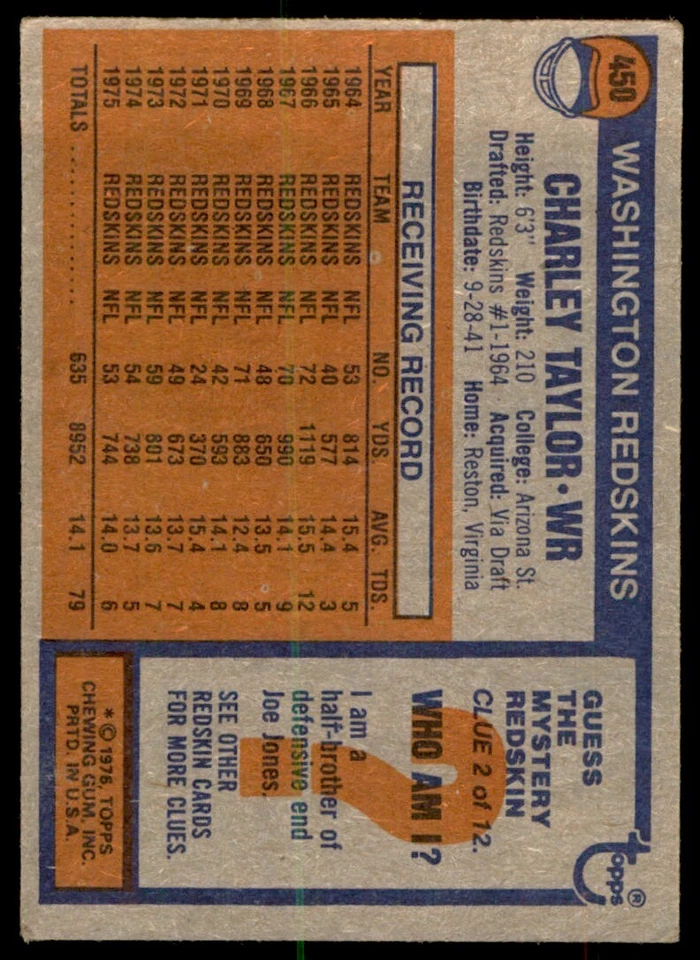 1976 TOPPS CHARLEY TAYLOR . WASHINGTON REDSKINS #450 - Image 2 of 2