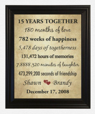 15th Anniversary Gifts for Wife, 15 Year Wedding Anniversary Gift for Husband