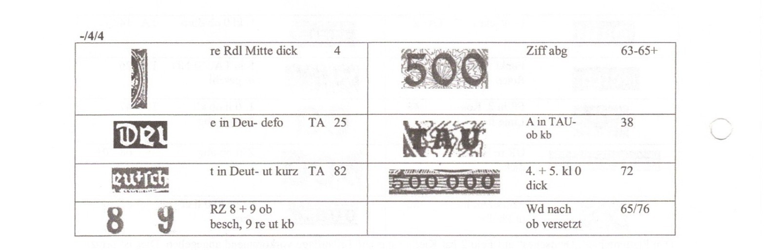 Bild 5 von 5