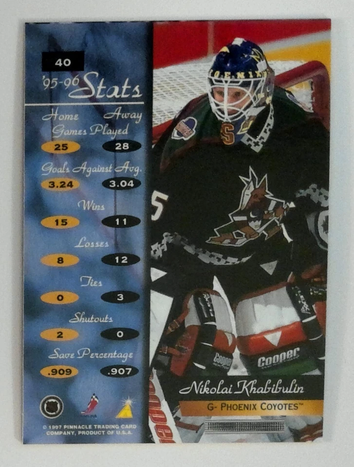 1996-97 Pinnacle Zenith - Nikolai Khabibulin #40 Coyotes - Image 2 of 2