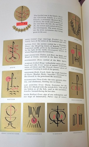 Holy Bible: Holy Family Edition of the Catholic Bible 1950 Large Size Red Letter - Picture 10 of 13