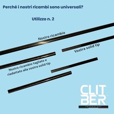 Anelli Guida In Ceramica Su Acciaio Inox Kit Riparazione Canne